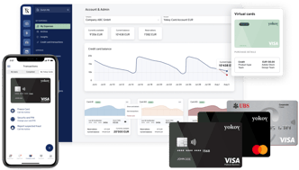 Managing corporate card payments in Yokoy