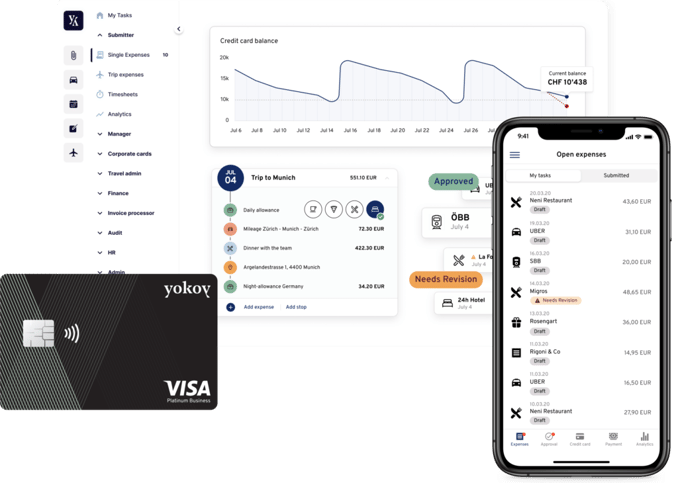 Expense management with Yokoy