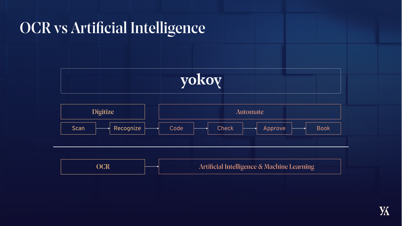 OCR vs artificial intelligence at Yokoy